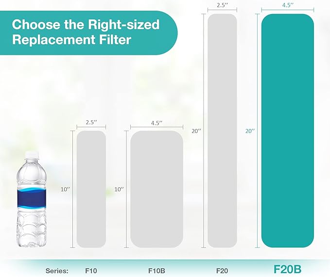 SimPure Whole House Water Filter Cartridges 5 Micron 20" x 4.5" CTO Activated - Image 8