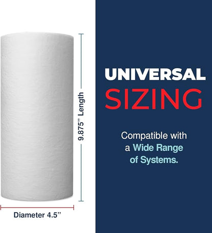1 Micron Well Water Filter 10x4.5 Replacement - Image 5
