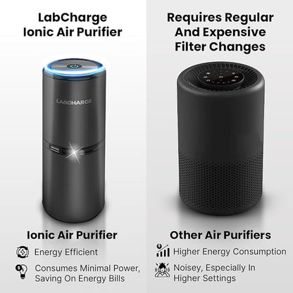 LabCharge Compact Air Purifier - Image 4