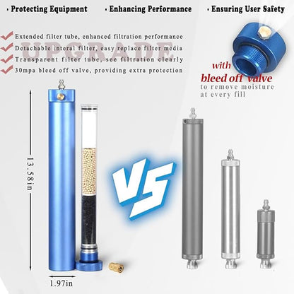 PCP Air Compressor Filter Dryer 4500Psi 30Mpa, High Pressure Pump Oil Water - Image 6