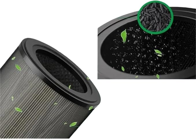 Air Purifier 900 Series AC0950 AC0951 Replacement Filter - Image 5