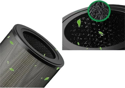 Air Purifier 900 Series AC0950 AC0951 Replacement Filter - Image 5