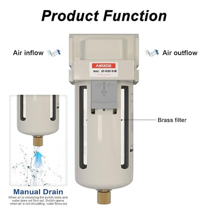 AIRZOE 1/2" NPT Air Dryer for Compressor - Image 4