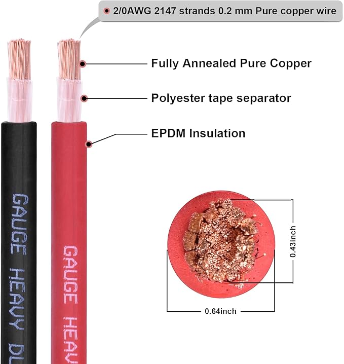 Shirbly 2/0 Gauge Battery Cable, 30FT Red 2/0 AWG Pure Copper Wire Welding Cable, for Automotive, Battery, Solar and Generator, Standard USA OFC Wire