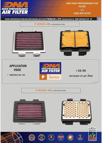 DNA High Performance Air Filter Compatible - Image 2