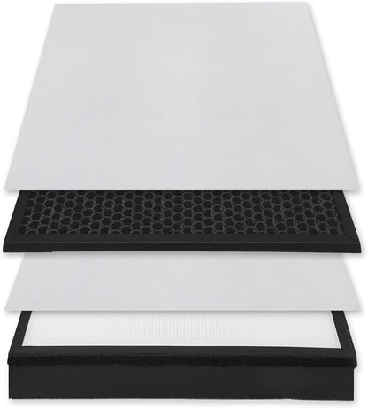 AM3 Replacement Filter Pack Compatible by Unknown