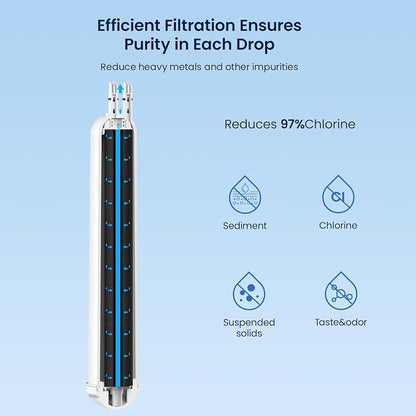 GLACIER FRESH EDR3RXD1 Refrigerator Water Filter, Compatible - Image 4