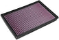 DNA High Performance Air Filter Compatible by DNAHighPerformanceFilters