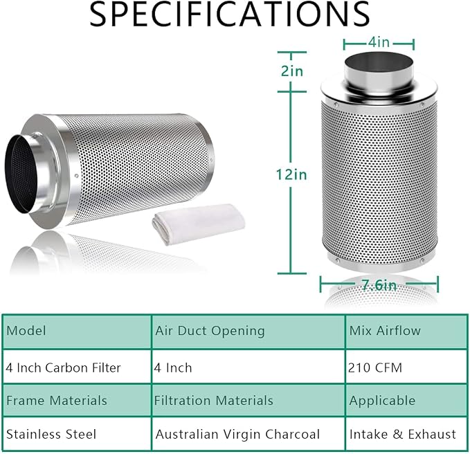 Ventilation Kit, 4 Inch Inline Fan 200 CFM Exhaust Blower, 4 Inch Carbon Fiber - Image 3