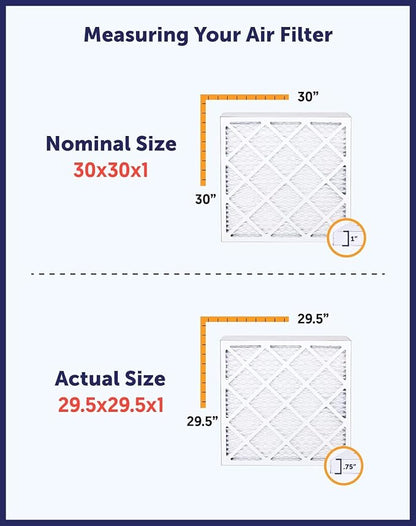 Filter King 9x15x1 Air Filter | 4-PACK | MERV 8 HVAC Pleated A/C Furnace - Image 6