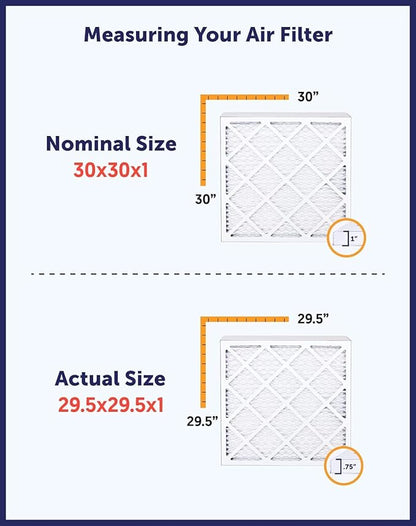 Filter King 39x5x1 Air Filter | 4-PACK | MERV 8 HVAC Pleated A/C Furnace - Image 6