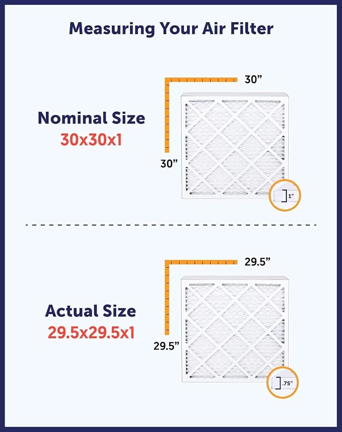 Filter King 22x10x1 Air Filter | 4-PACK | MERV 8 HVAC Pleated A/C Furnace - Image 6