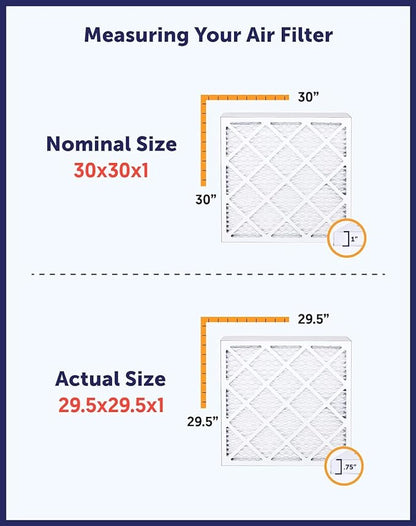 Filter King 19x23x2 Air Filter | 12-PACK | MERV 8 HVAC Pleated A/C Furnace - Image 6
