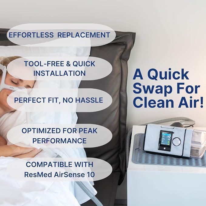 Snugell Disposable CPAP Filters -Compatible - Image 3