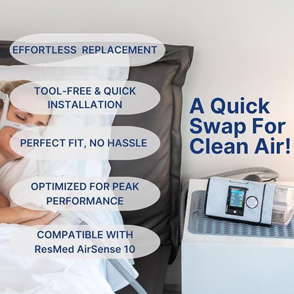Snugell Disposable CPAP Filters -Compatible - Image 3