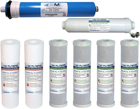 AMI Reverse Osmosis Filter & Membrane Replacement | 1 Year Supply | 50 GPD by AppliedMembranesInc