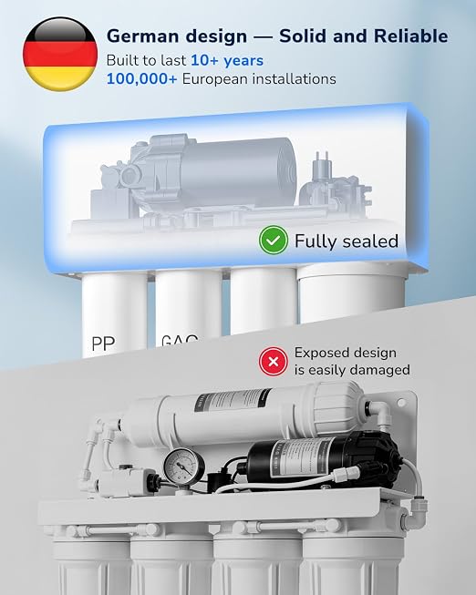 Ecoviva 800GPD UnderSink Reverse Osmosis System, German Design - Image 3