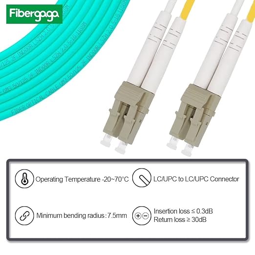 Fibergaga 10Pack-10M(33ft) OM3 LC to LC Fiber Patch Cable, Multimode Fiber Cable 50/125µm 10G/40G, OD-2.0mm Fiber Optic Cable Duplex LC to LC