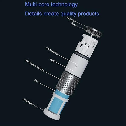 Air Purifiers Replaces Filter, Pre-Filter Layer, HEPA Filter Layer, Activated - Image 6