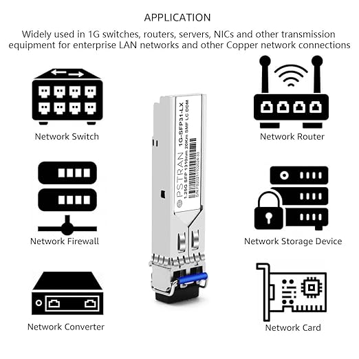 OPSTRAN 1000BASE-LX/LH SFP Optical Transceiver Module Compatible with HPE H3C JD119B JD119A JD494A JC875A 1310nm 20km DOM Duplex LC SMF 4 Pack
