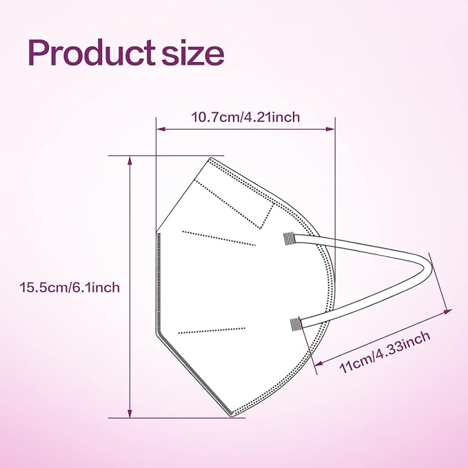Miuphro KN95 Face Mask 50 Pack, Disposable Respirator Masks, 5 Layer Design - Image 2