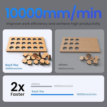 Longer RAY5 10W Laser Engraver - Image 4