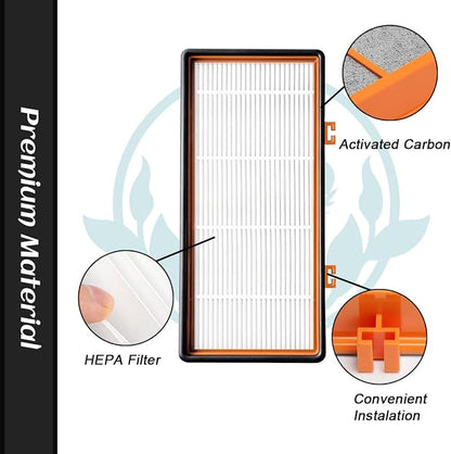 NKA AER.1 HAPF30AS for Holmes Air Purifier 3-in-1 Smoke Grabber HEPA Activated - Image 4