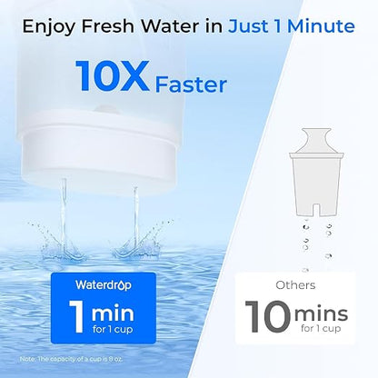 Waterdrop Glass Water Filter Pitcher - Image 3