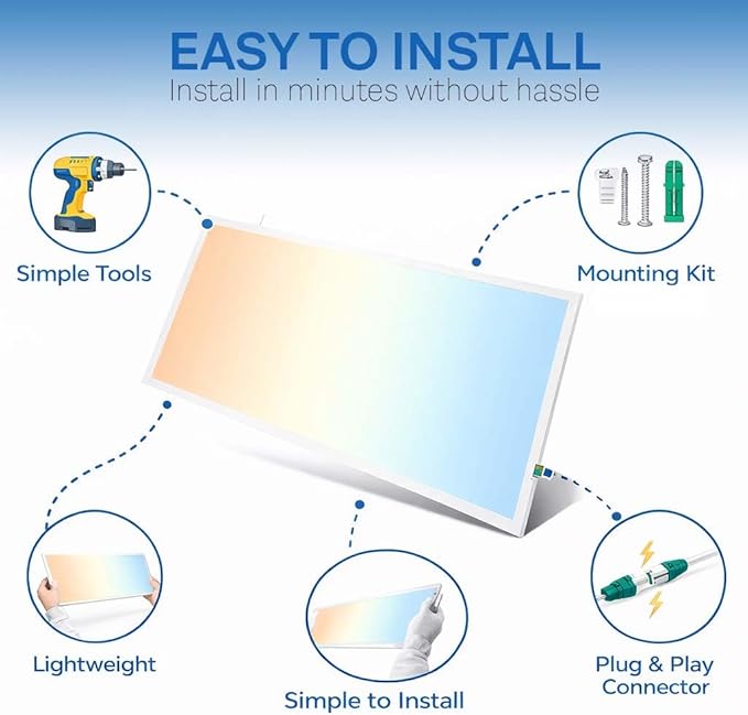 2X4 LED Flat Panel Light with Emergency Battery Backup, 50W 3000K/4000K/5000K, 0-10V Dimmable, 6500 Lumens, LED Drop Ceiling Lights, 100-277V, DLC UL Listed, Ultra Thin Back-Lit (54 Pack)