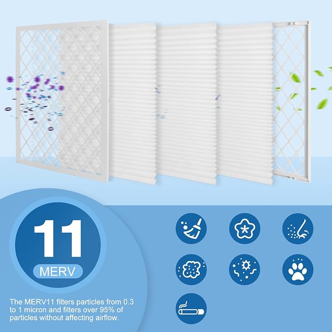 20x25x1 MERV 11 Air Filter, Quality AC/HVAC Furnace Filter，1 Reusable ABS Frame - Image 6