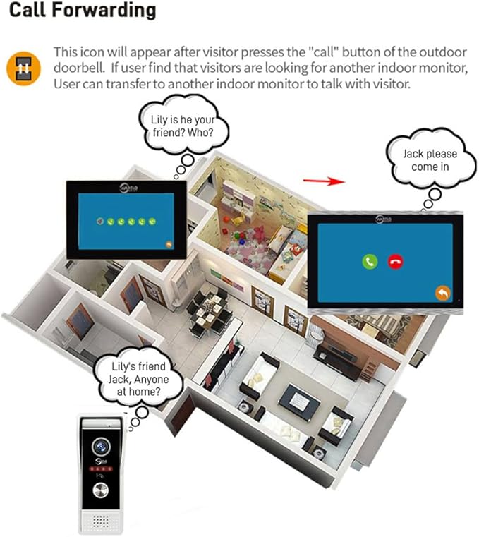 Wired Smart Video Apartments Intercom System,10 Inch Monitors with 1080P Doorbell Camera,3-in-1 Unlocking,TUYA WiFi Door Phone Kits, Ideal for Villas & Homes (1 doorbell + 3 Monitor)