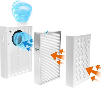 Electric Maskes with Fan, Fresh Air System, Breathe easily - Image 3