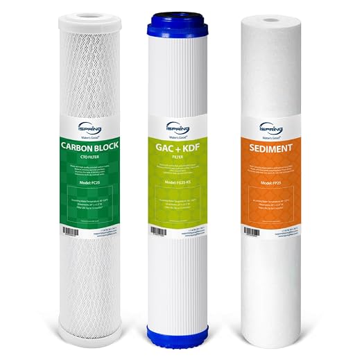 iSpring F3WCB32KS 20" x 2.5" Whole House Water Filters by iSpring