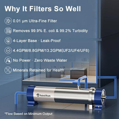 13.21GPM Ultra-Filtration Whole House Water Filter, Stainless Steel Water - Image 3