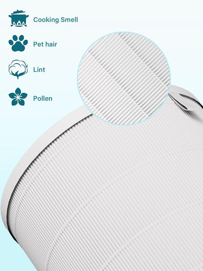1000 Replacement filter for AirDoctor 1000 Air Purifier - Image 3