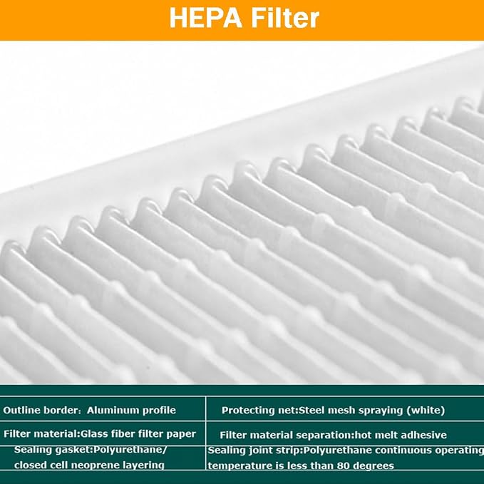 Replacement HEPA Filter for Air Flow Clean Bench 46 x 22 x 2.7 inch FFU - Image 5