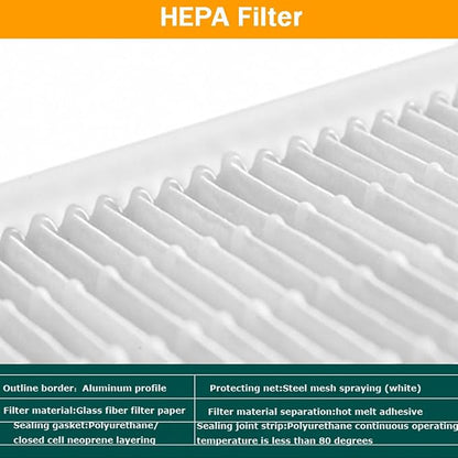 Replacement HEPA Filter for Air Flow Clean Bench 46 x 22 x 2.7 inch FFU - Image 5