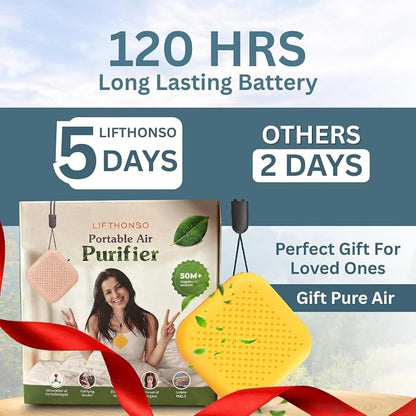 Portable Air Purifier for Travel, Car – Wearable/Neckless Filterless Ionic - Image 9