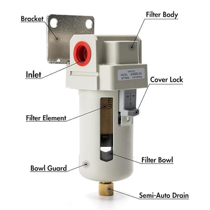 1/2" NPT Air Dryer for Compressor | Compressed Air Line Filter | 5 Micron Brass - Image 3