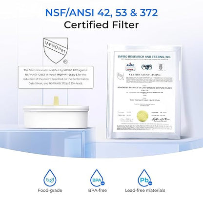 Waterdrop Glass Water Filter Pitcher - Image 5