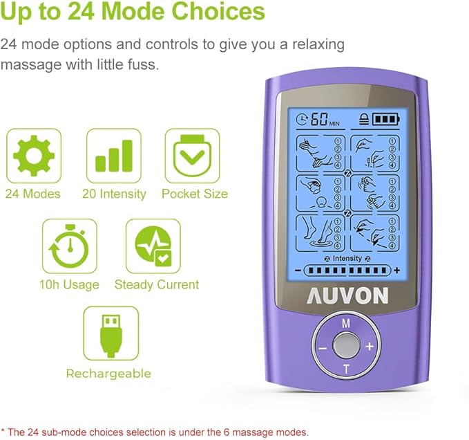 AUVON Rechargeable TENS Unit Muscle Stimulator, 24 Modes 4th Gen TENS Machine with 8pcs 2"x2" Premium Electrode Pads for Pain Relief