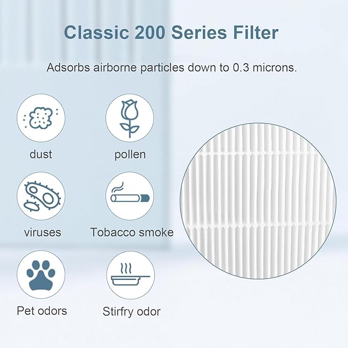 2 Pack Classic 200 Series Particle Filter Compatible - Image 4