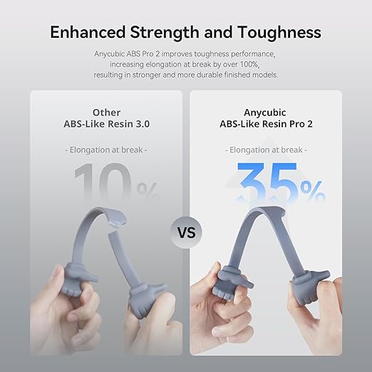 ANYCUBIC ABS-Like Pro 2, 3D Printer Resin - Image 2