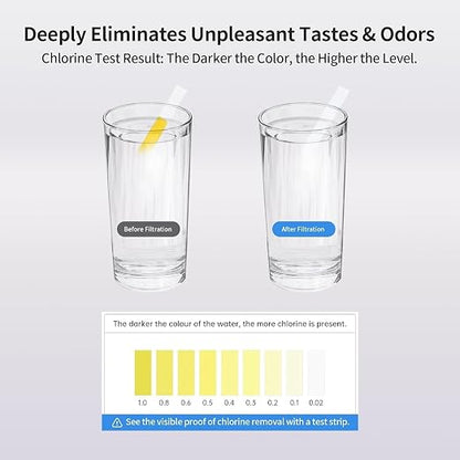 EIREE H502B Under‑Sink Ultrafiltration Water Filter – 0.01 µm Membrane - Image 4