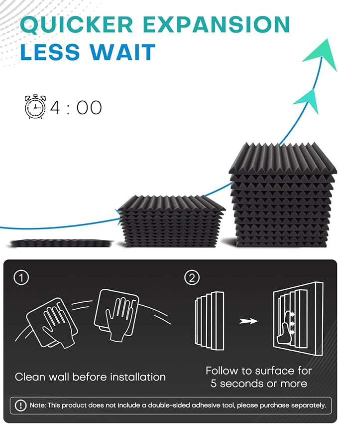 36 Pack Sound Proof Foam Panels for Walls, 2 X 12 X 12 Inches Acoustic Foam Panels, High Density Acoustic Panels Sound Absorbing, Noise Cancelling Studio Wedges, Black (NOT INCLUDE ADHESIVE)