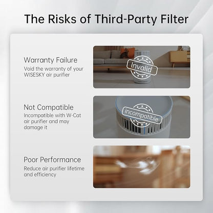 WISESKY WSP360 Pre-Filter Replacement - Image 3
