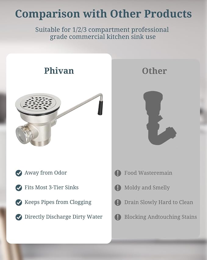 3-1/2 Inch Commercial Sink Drain - Image 4