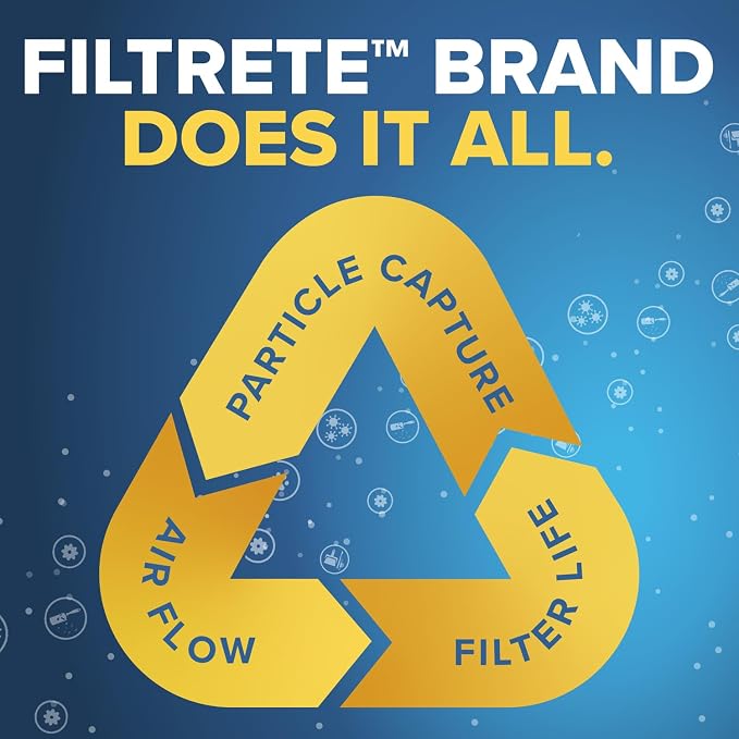 Filtrete 16x20x1 AC Furnace Air Filter, MERV 12, MPR 1500, CERTIFIED asthma & - Image 7