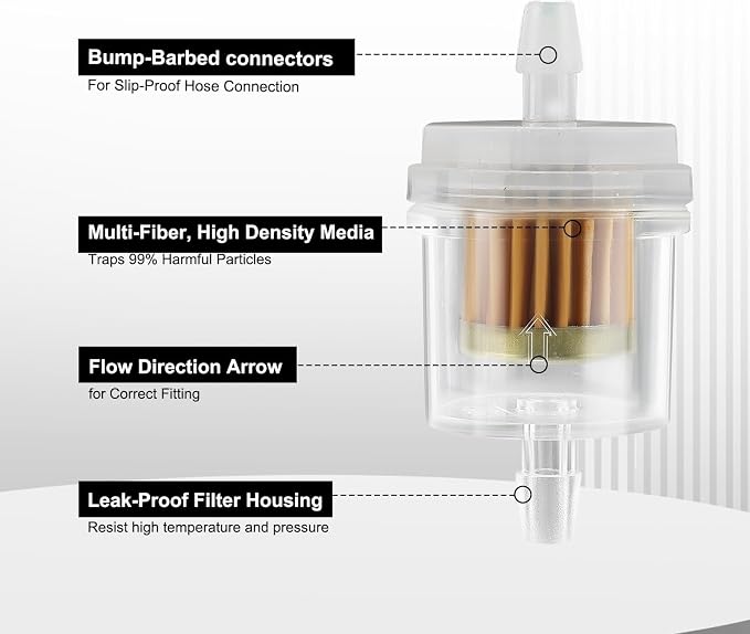 Inline Fuel Filter 1/4" Replace - Image 6