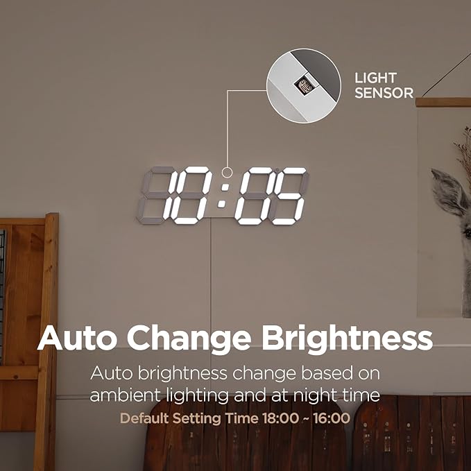 mooas 3D LED Clock, Multi-Function LED Clock (Calendar, Alarm, Temperature) (15.3" Big Plus White Wall Clock with Remote Control)